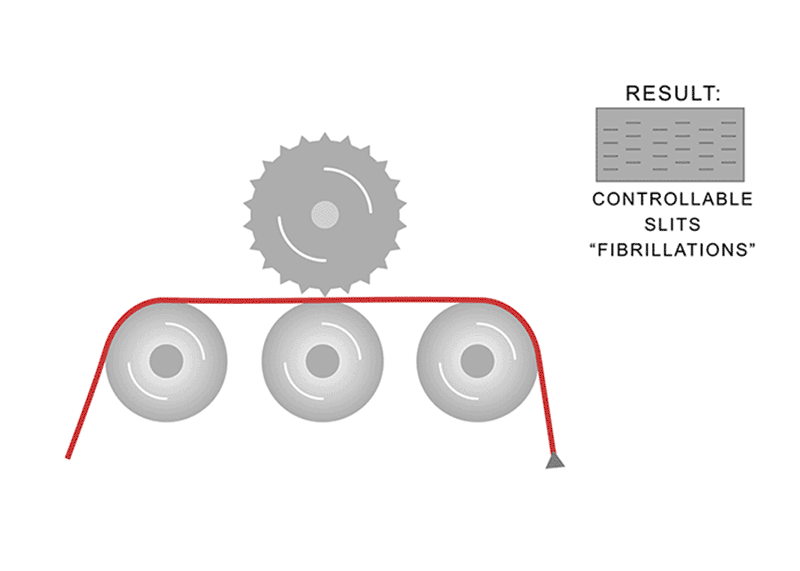 Non-Woven Textile Pinned Solutions : Stewarts of America