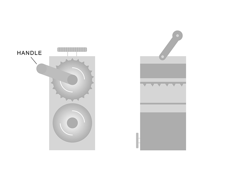 Manual Rotary + Vertical Press Applications : Stewarts of America