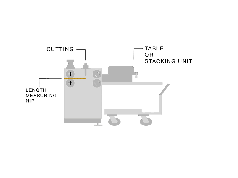 Sheeter : Stewarts of America
