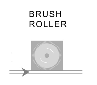Brush Rollers : Stewarts of America